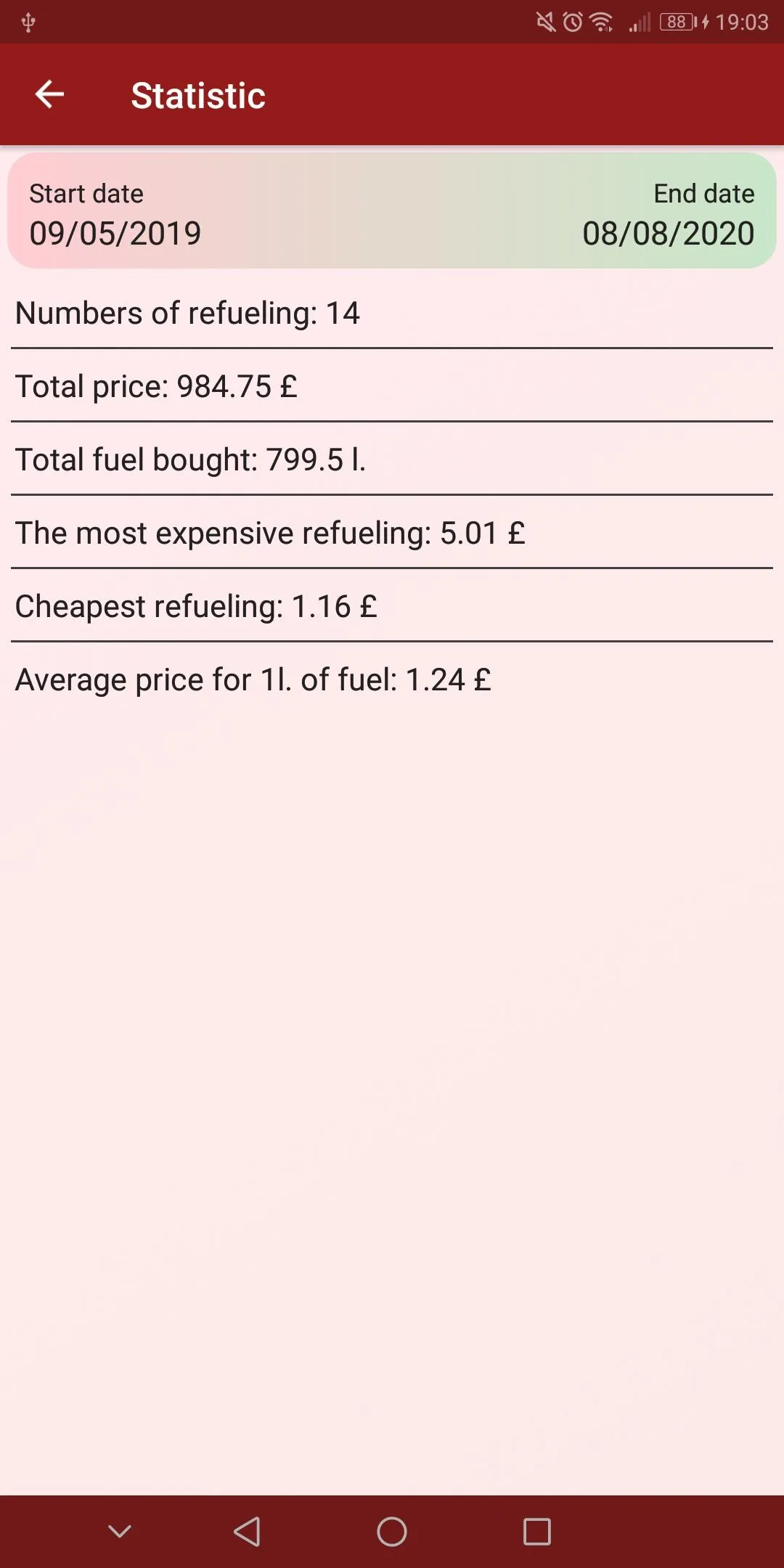 Fuel Manager | Indus Appstore | Screenshot