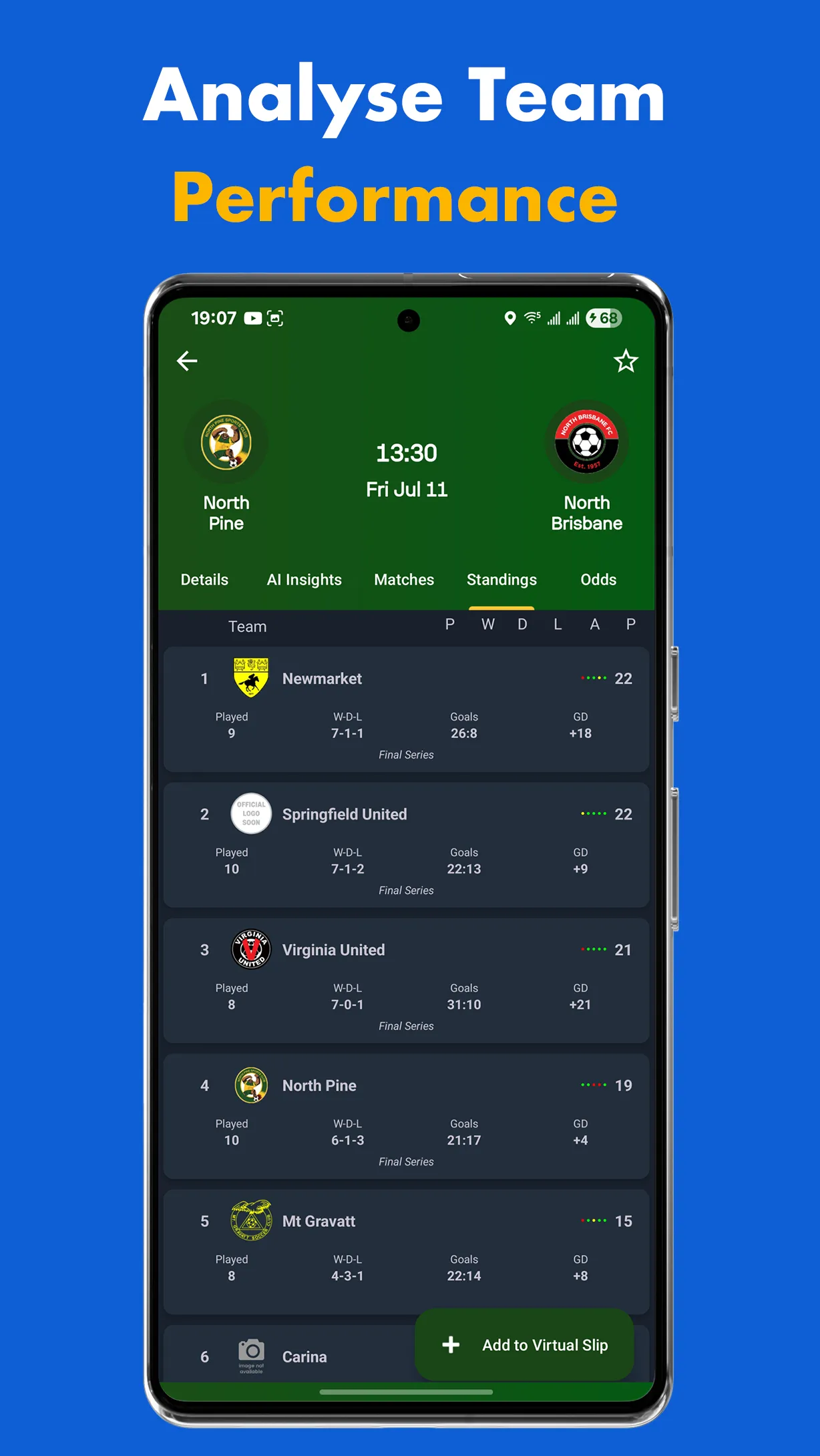 360Score AI Predictions | Indus Appstore | Screenshot