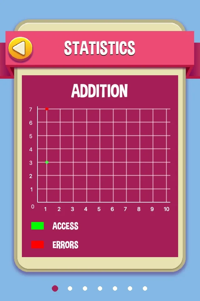 Math Core | Indus Appstore | Screenshot