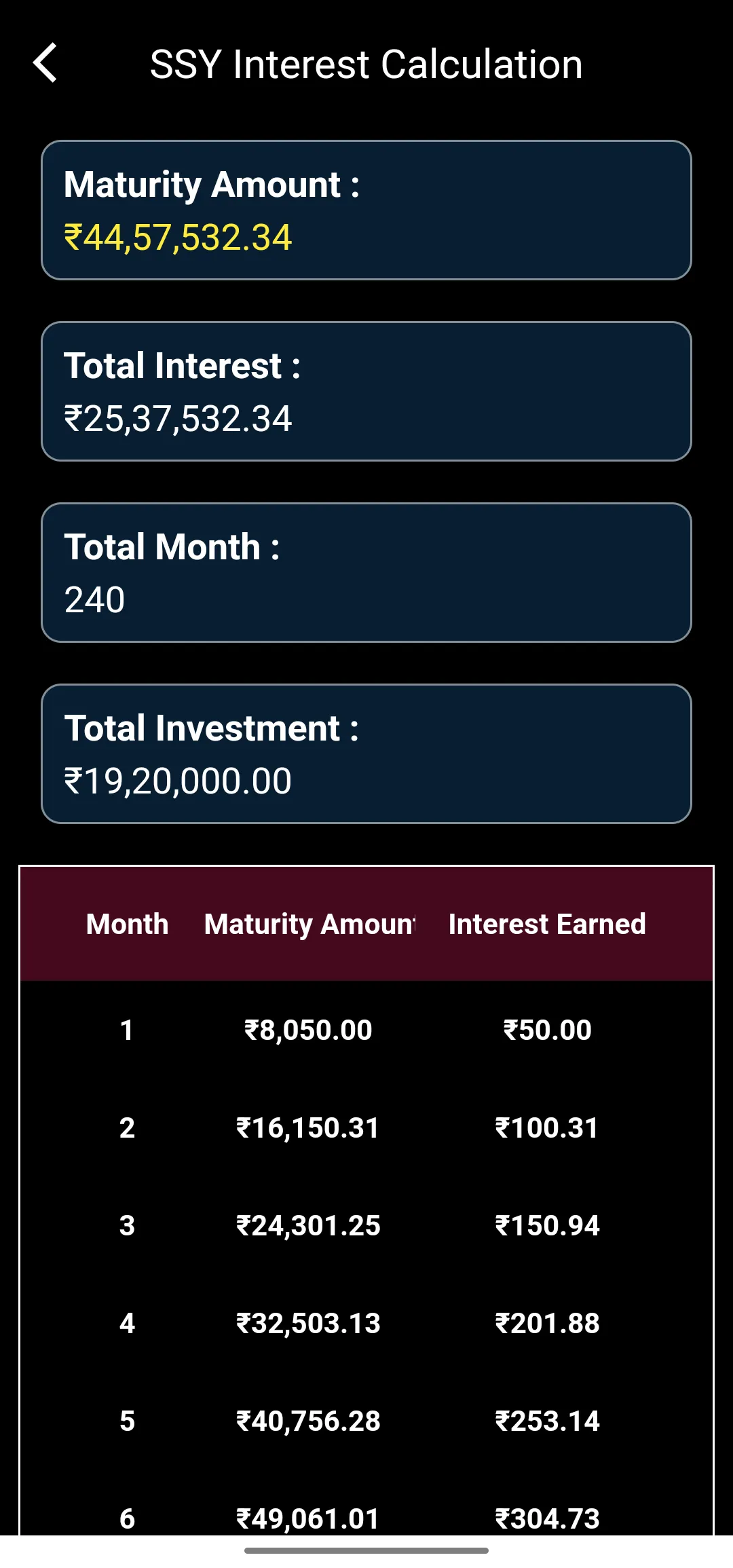SSY Calculator - Cal for Sukan | Indus Appstore | Screenshot