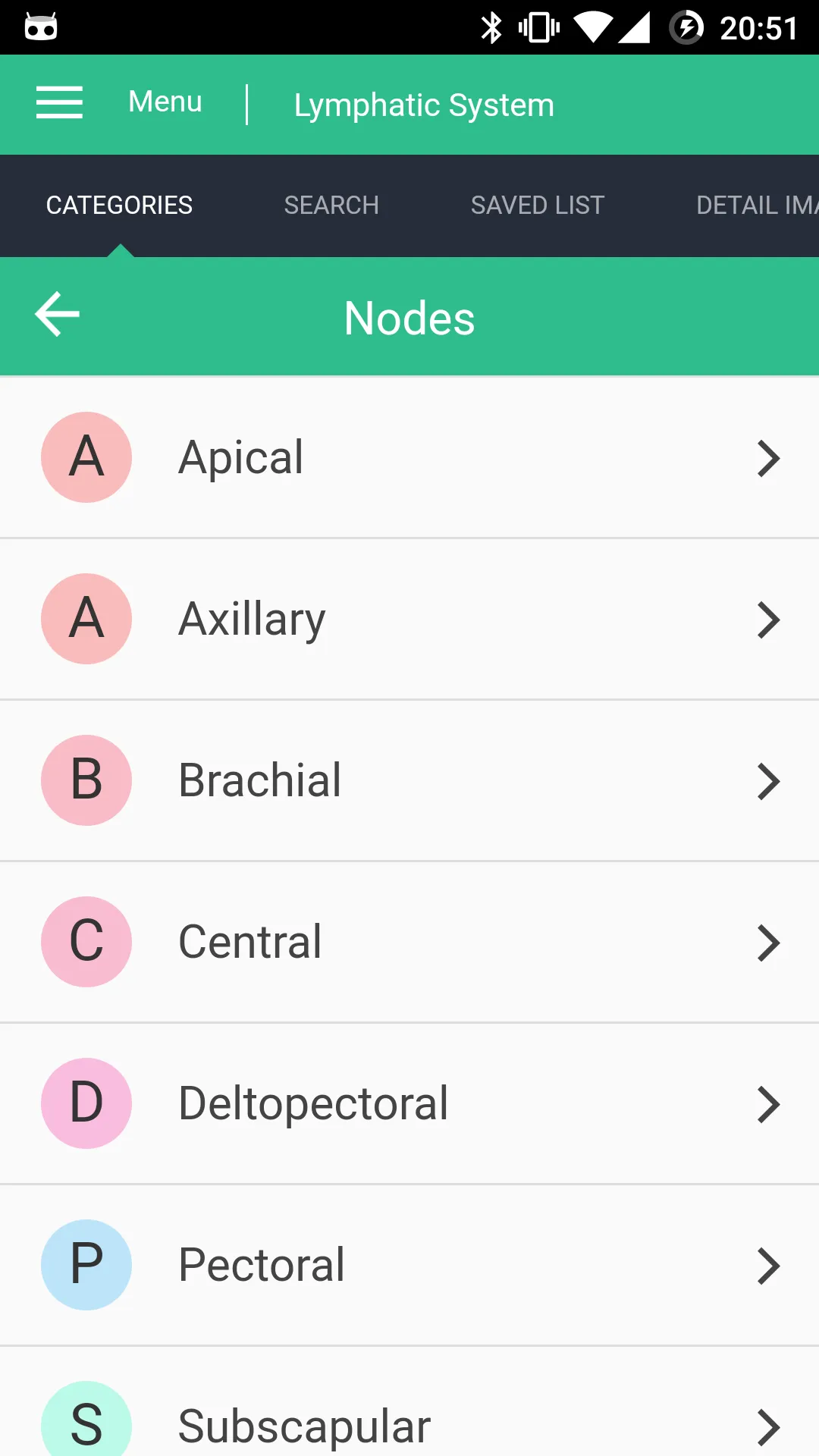 Lymphatic System Reference | Indus Appstore | Screenshot