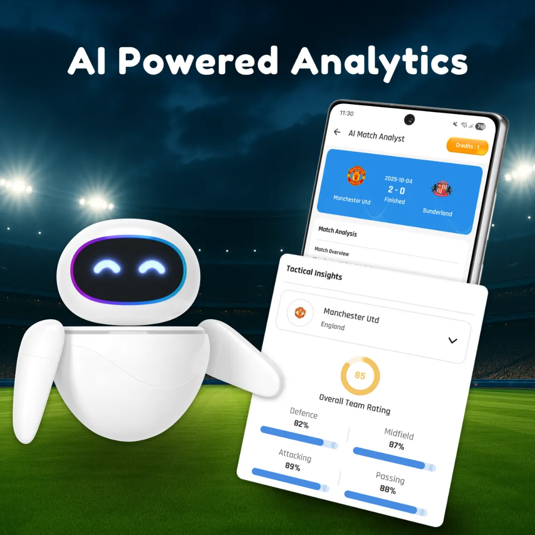 Live Scores - Soccer App | Indus Appstore | Screenshot