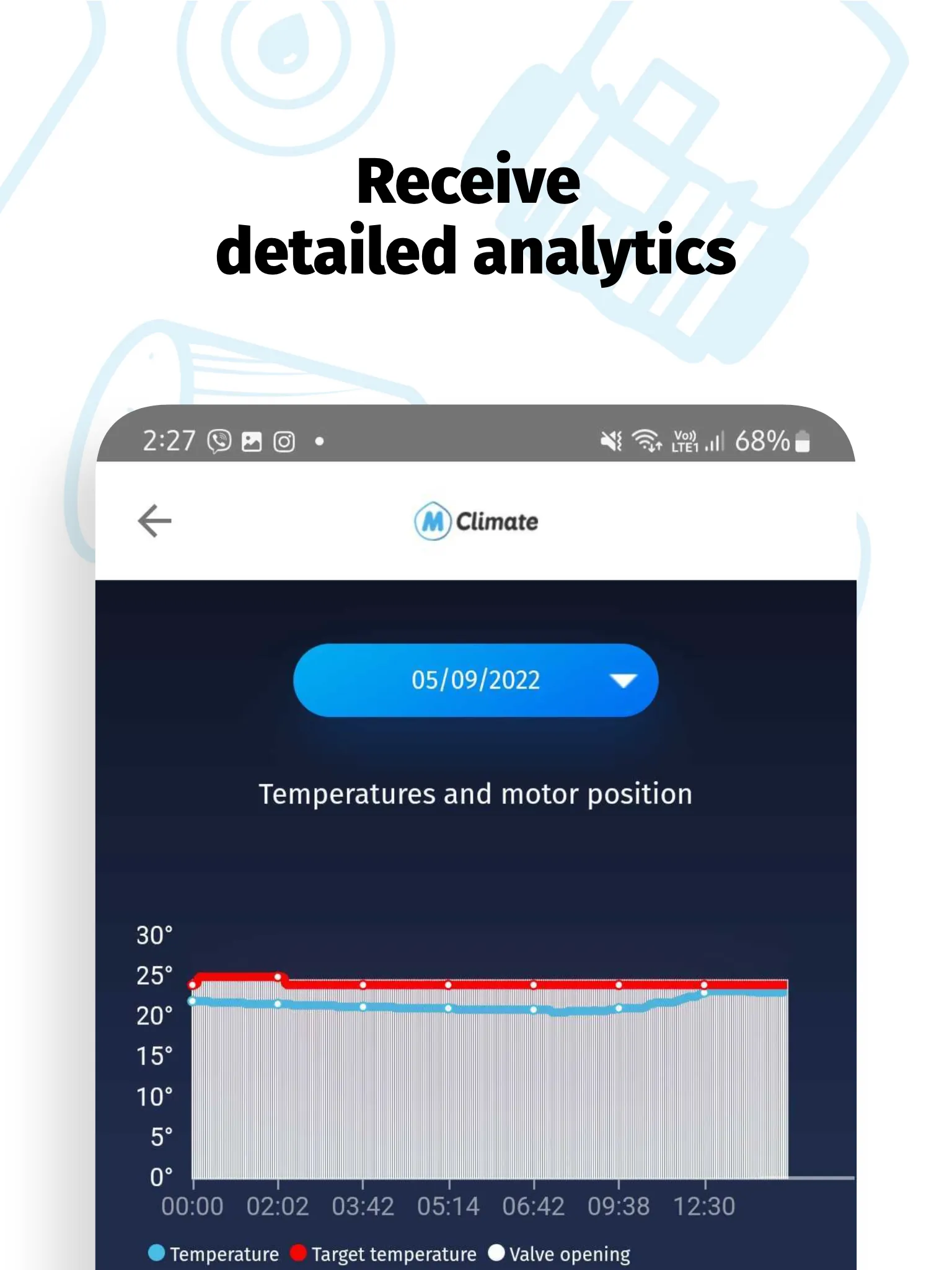 MClimate Home | Indus Appstore | Screenshot