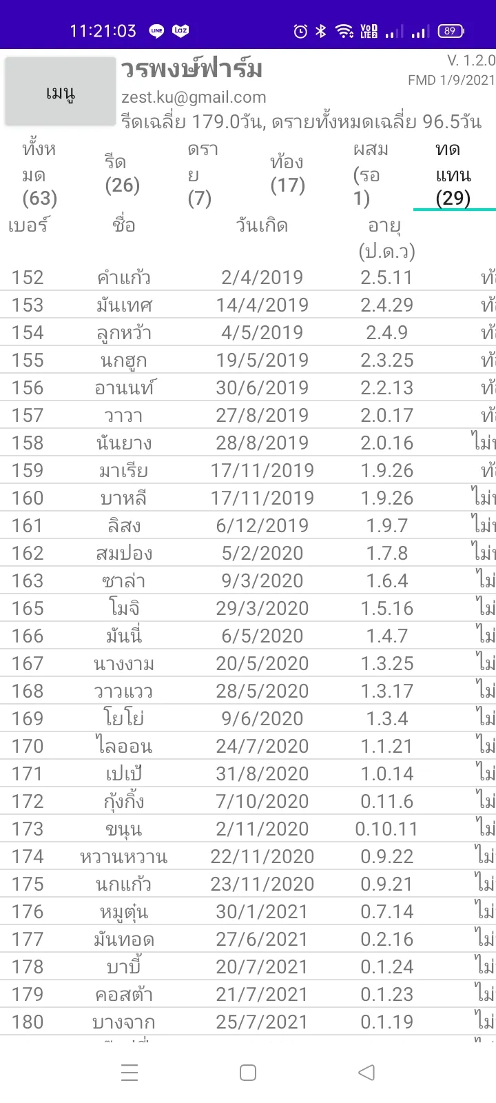 CowManage | Indus Appstore | Screenshot