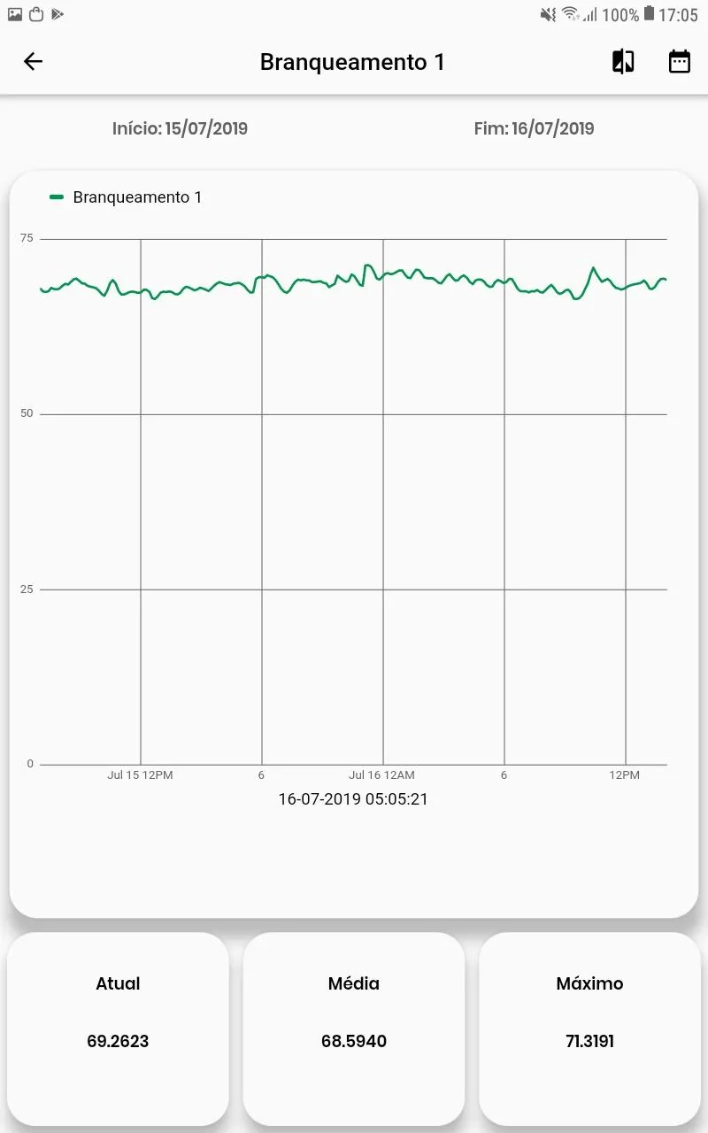 CENIBRA MES - DESATIVADO | Indus Appstore | Screenshot