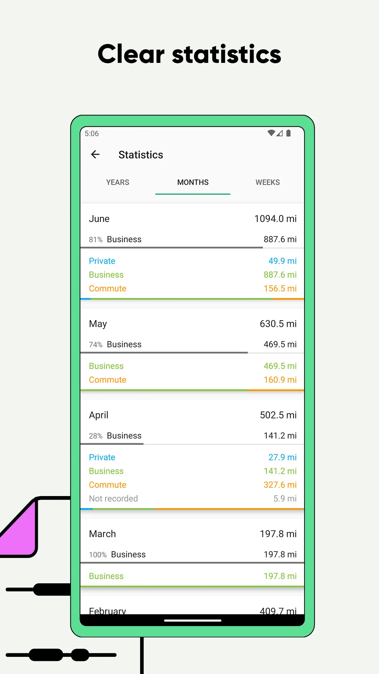 tour - Automatic Mileage Log | Indus Appstore | Screenshot