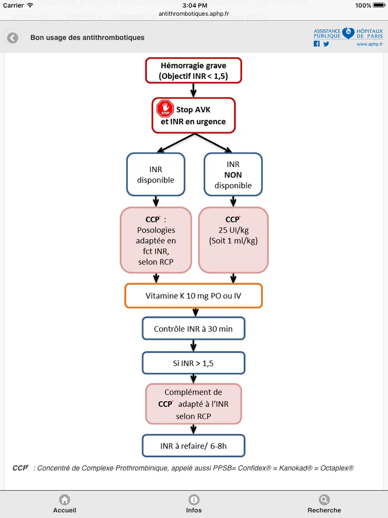 Reco Thromboses AP-HP | Indus Appstore | Screenshot