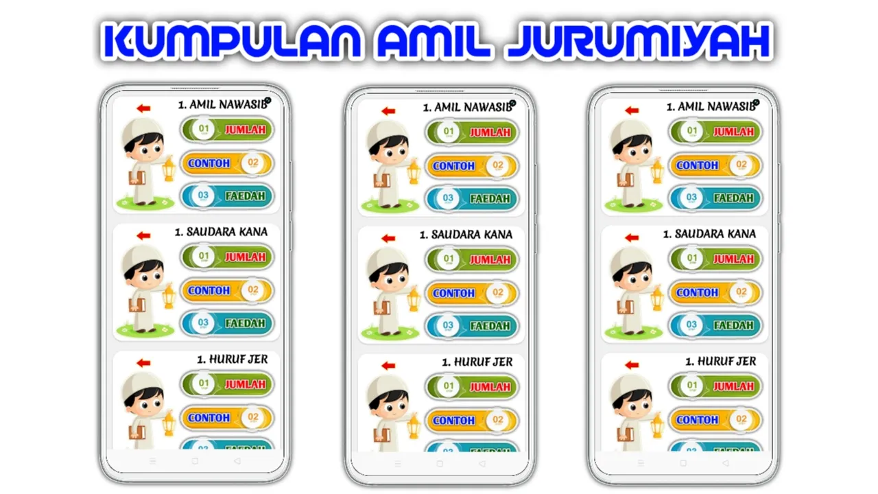 Jurumiyah Kumpulan AMIL Nahwu | Indus Appstore | Screenshot