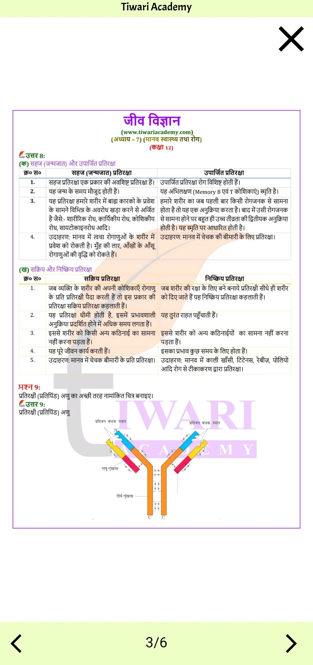 Class 12 Biology Guide Hindi | Indus Appstore | Screenshot