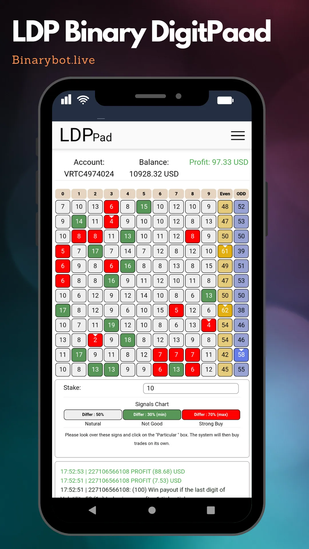 Binary Bot Powered By Deriv | Indus Appstore | Screenshot