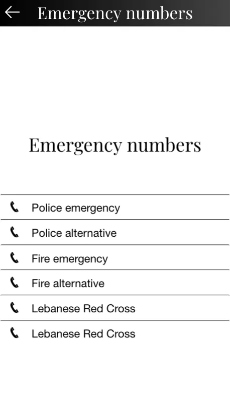 Lebanon Awareness App | Indus Appstore | Screenshot