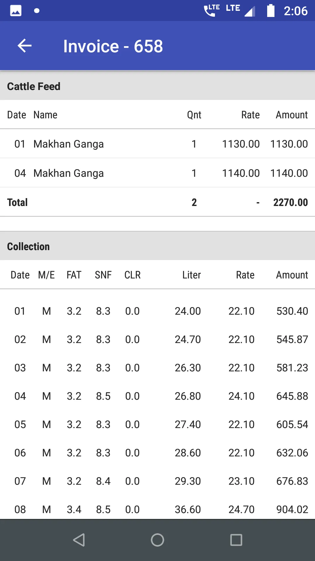 Mobile Dairy Customer | Indus Appstore | Screenshot