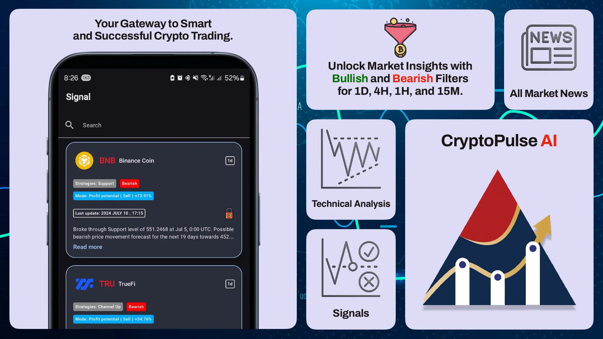 CryptoPulse AI - Crypto Signal | Indus Appstore