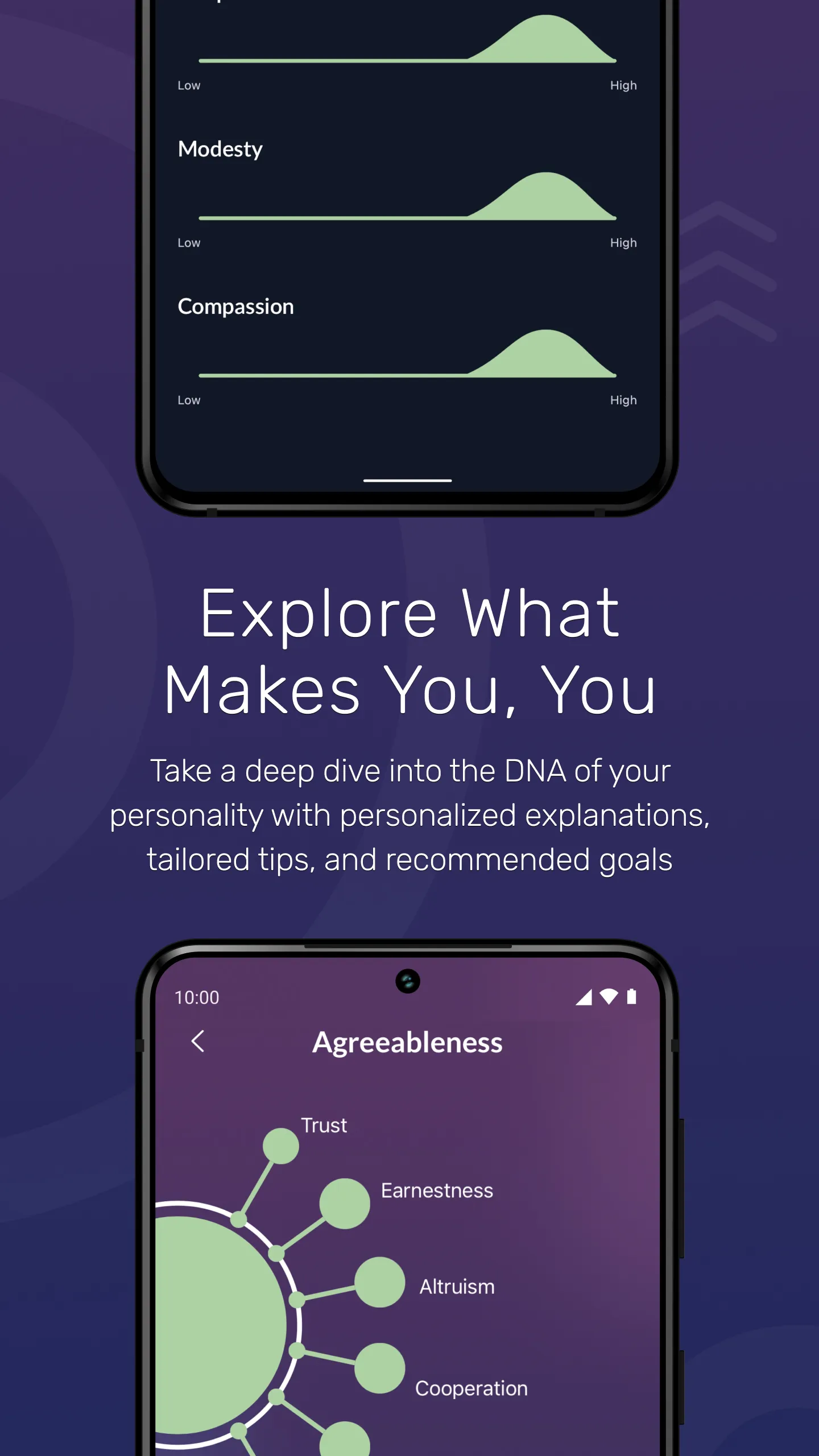 VELLA Unlock Your Personality | Indus Appstore | Screenshot