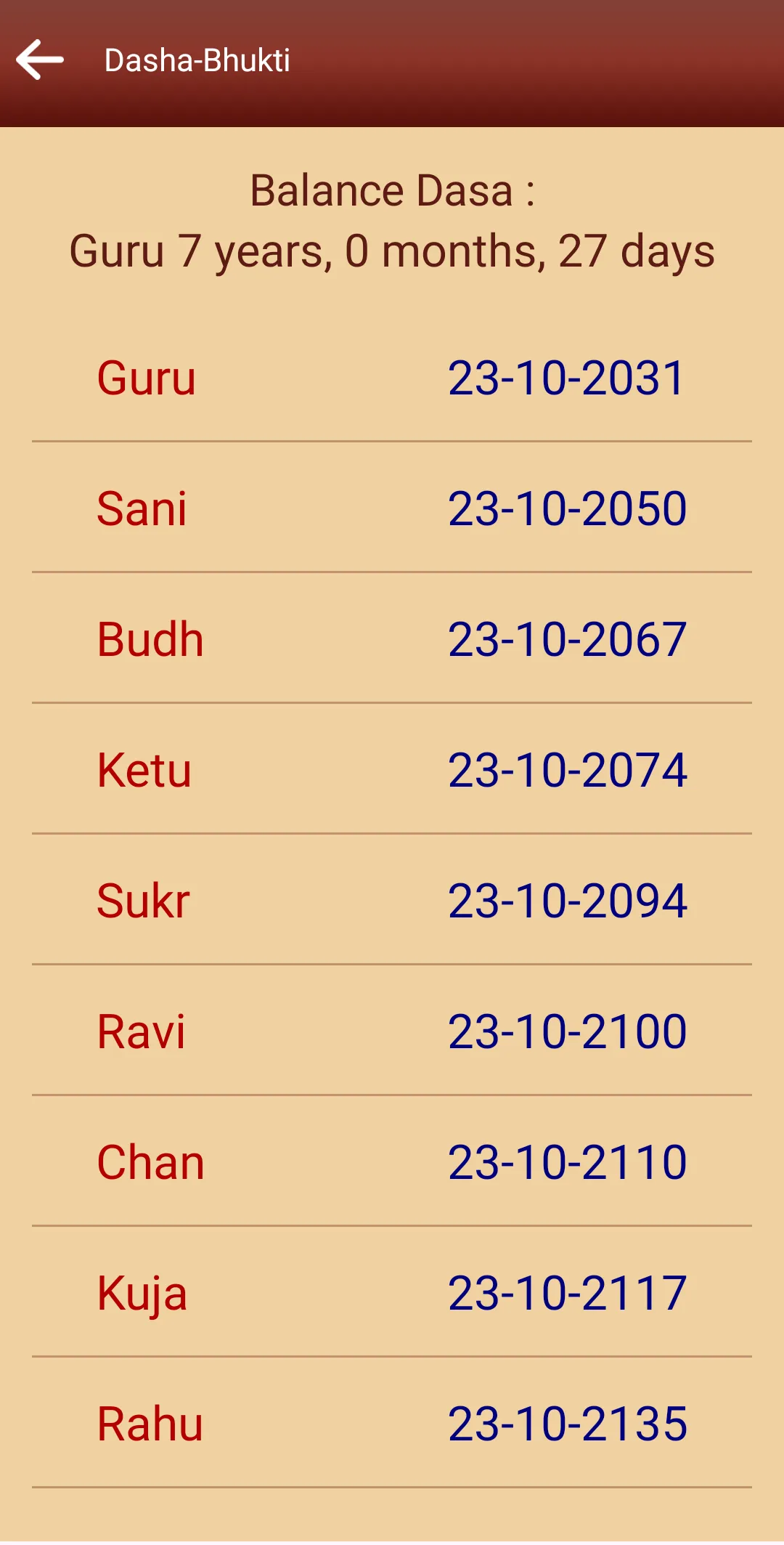 Bhanu | Indus Appstore | Screenshot