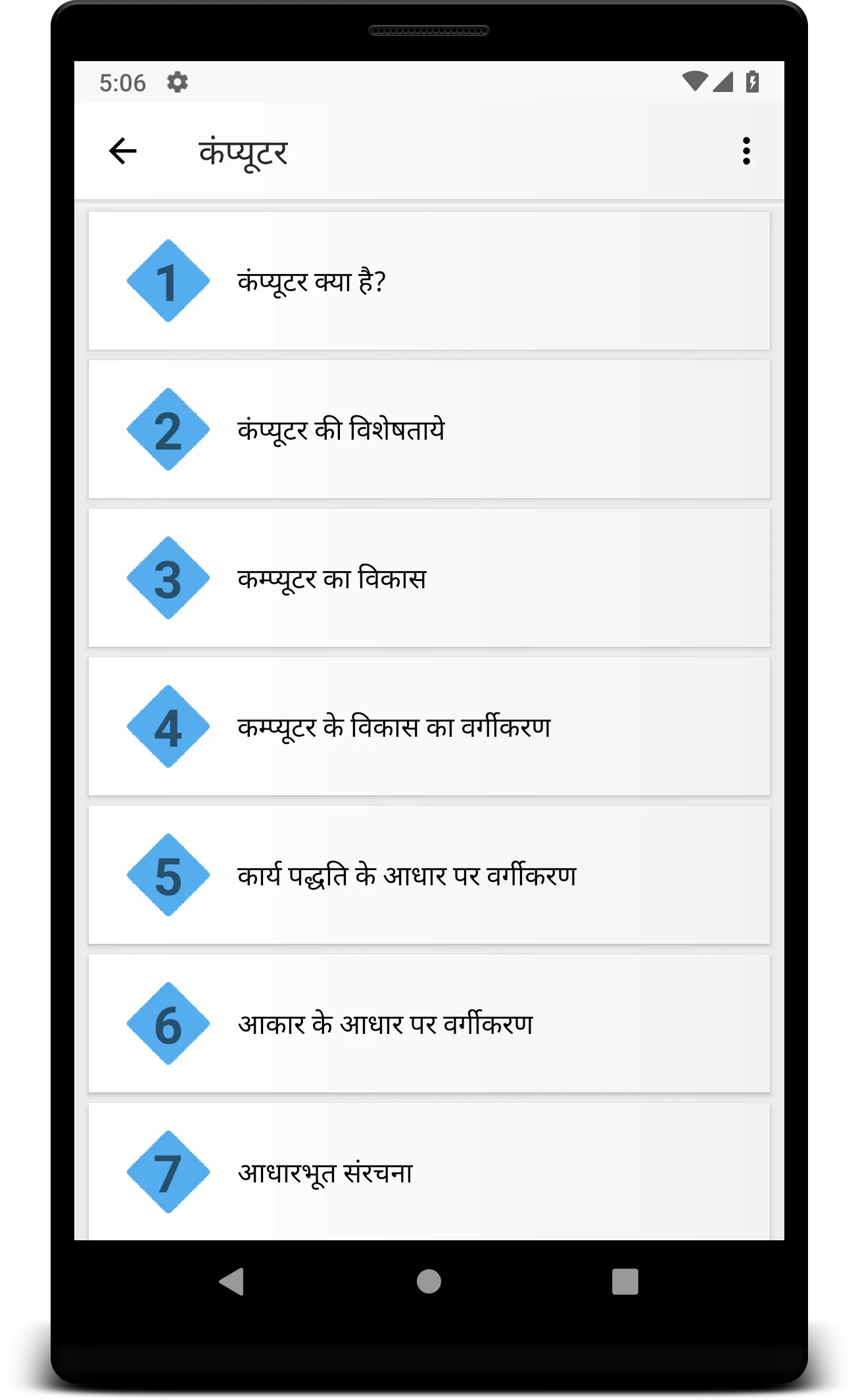 Taiyari Rajasthan Patwari | Indus Appstore | Screenshot