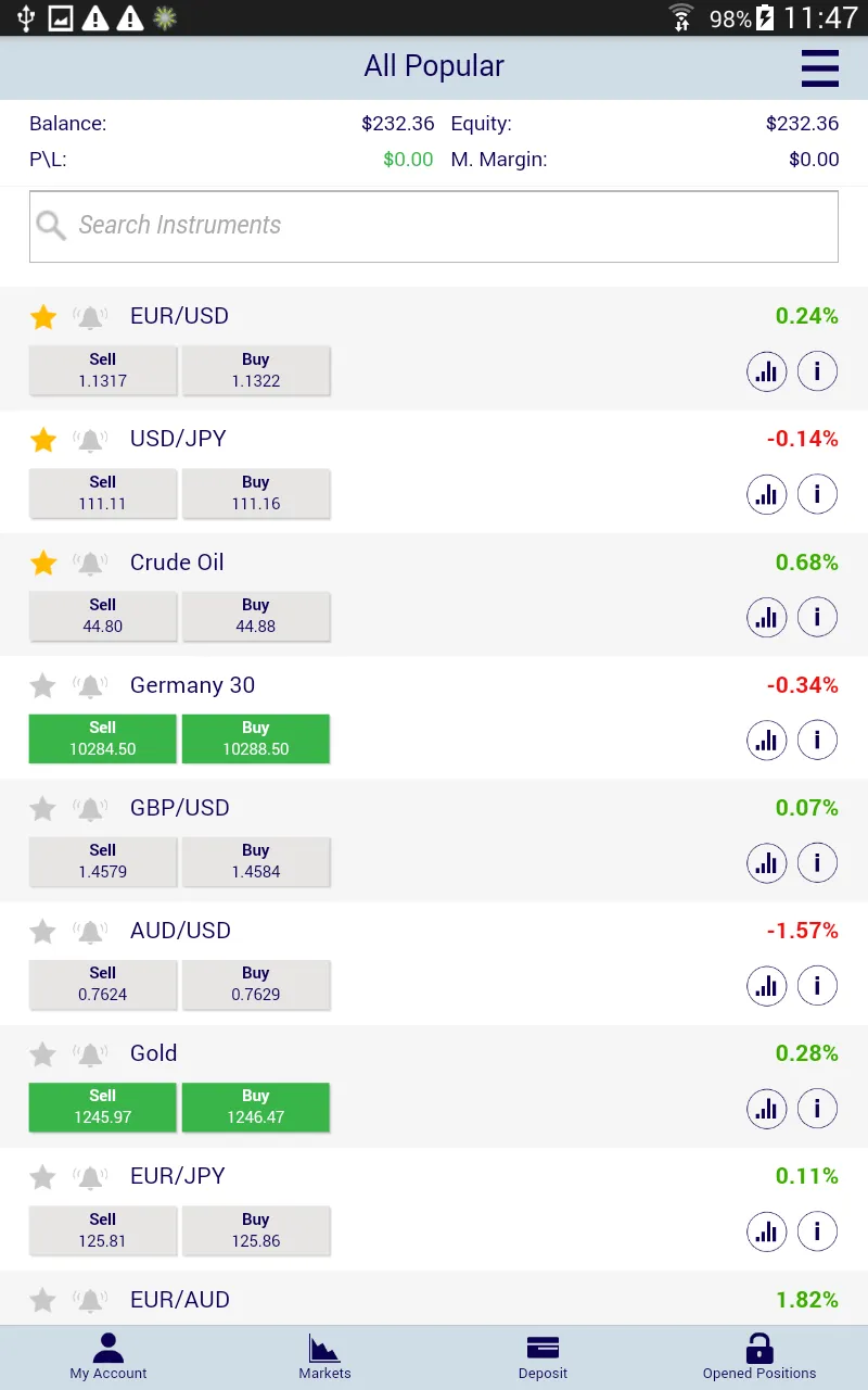 Xtrade - Online Trading | Indus Appstore | Screenshot