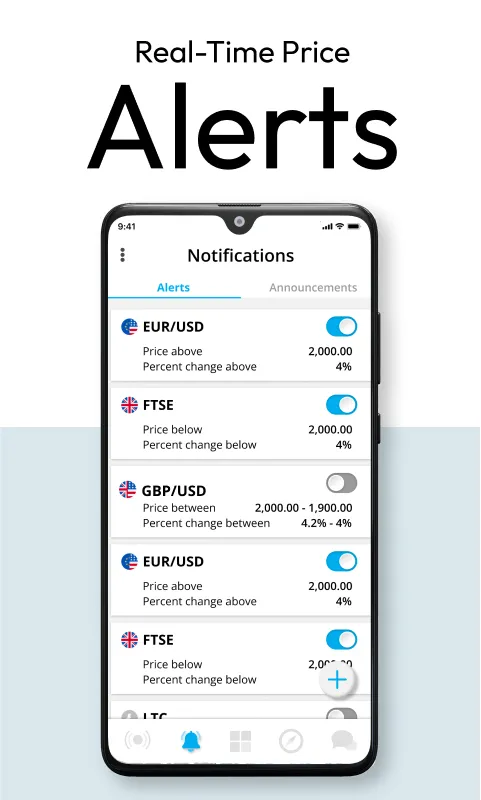 Forex Trading Signals | Indus Appstore | Screenshot