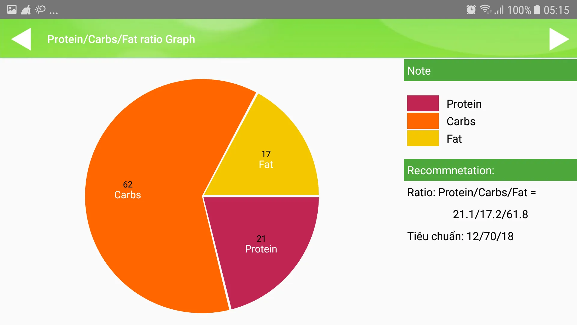 Nutrition Tracker Pro | Indus Appstore | Screenshot