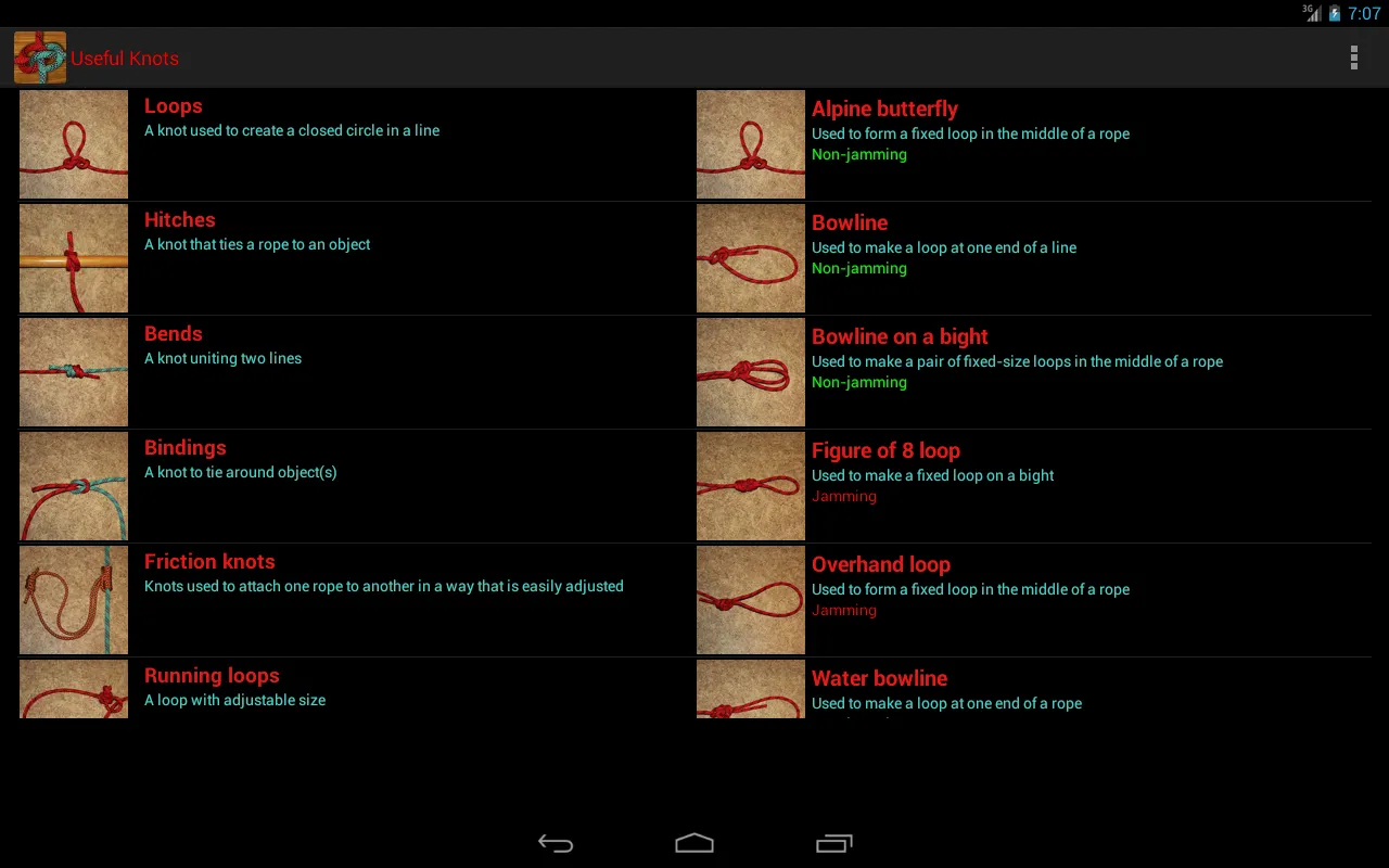 Useful Knots - Tying Guide | Indus Appstore | Screenshot