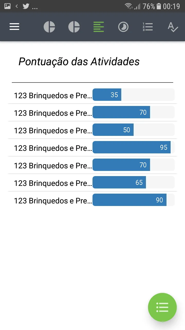 Auditoria Móvel | Indus Appstore | Screenshot