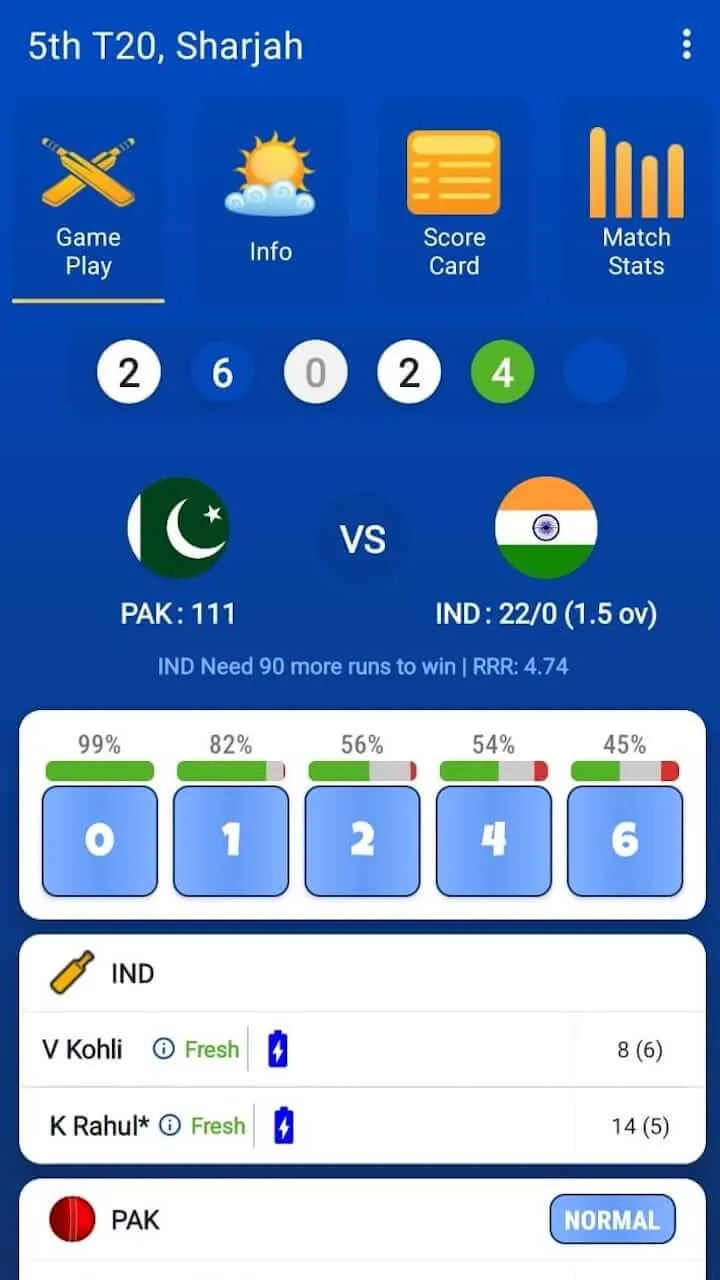 Cricket Masters | Indus Appstore | Screenshot