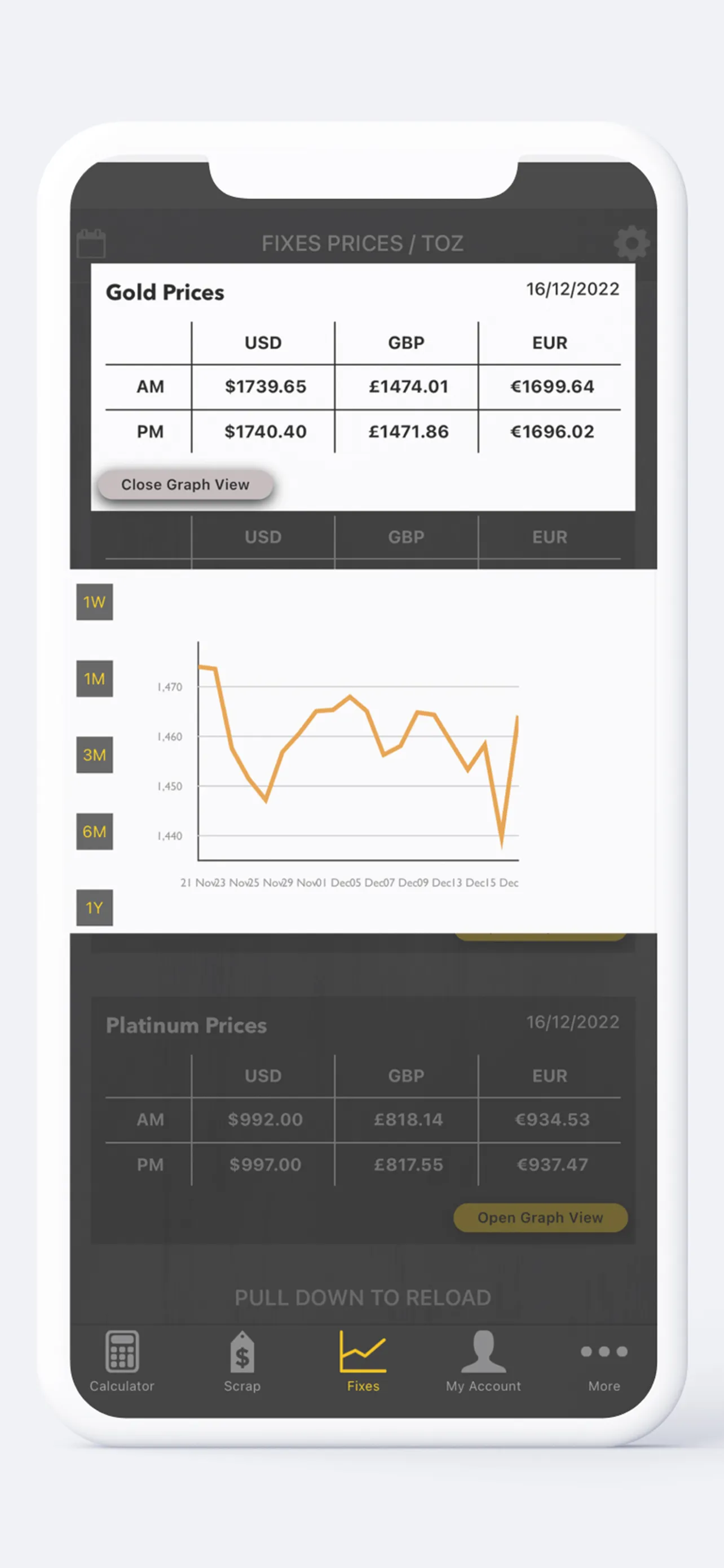 Mastermelt | Indus Appstore | Screenshot