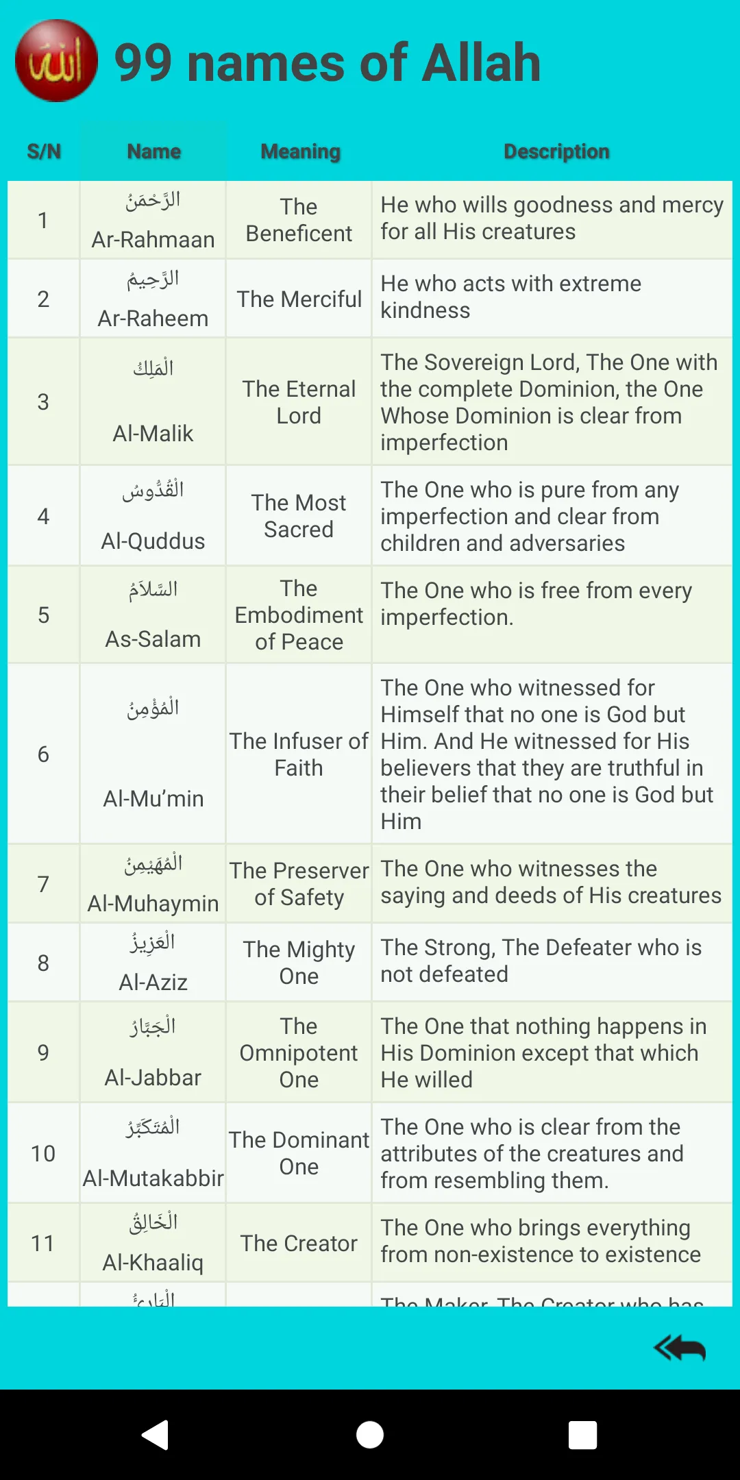 Muslim Prayer Times | Indus Appstore | Screenshot