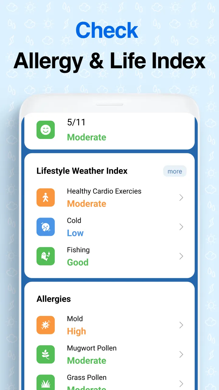 Weather Screen 2 - Forecast | Indus Appstore | Screenshot