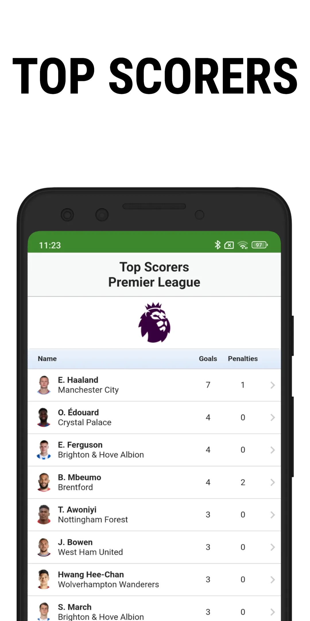 Football Live Scores | Indus Appstore | Screenshot