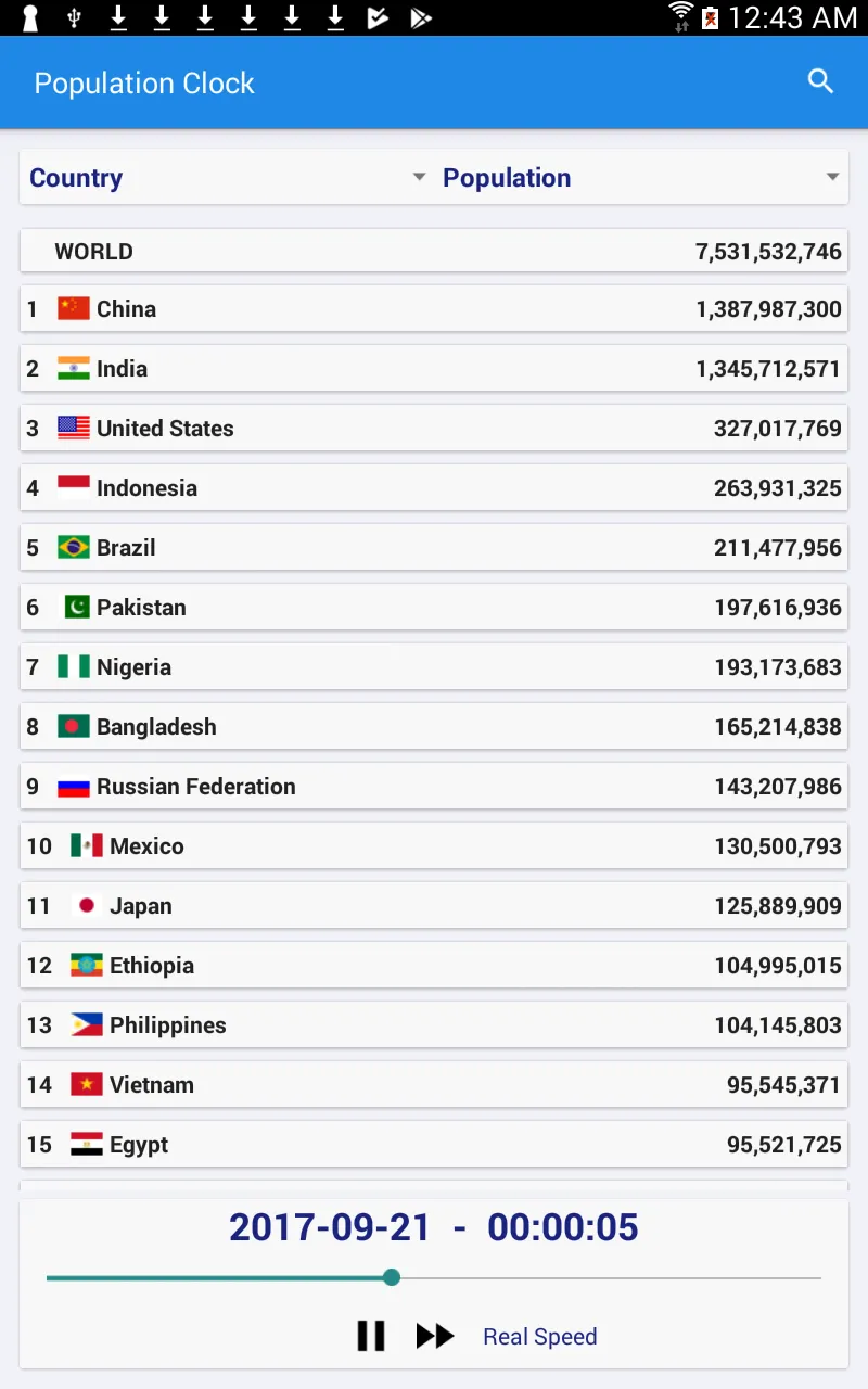 World Population Clock | Indus Appstore | Screenshot