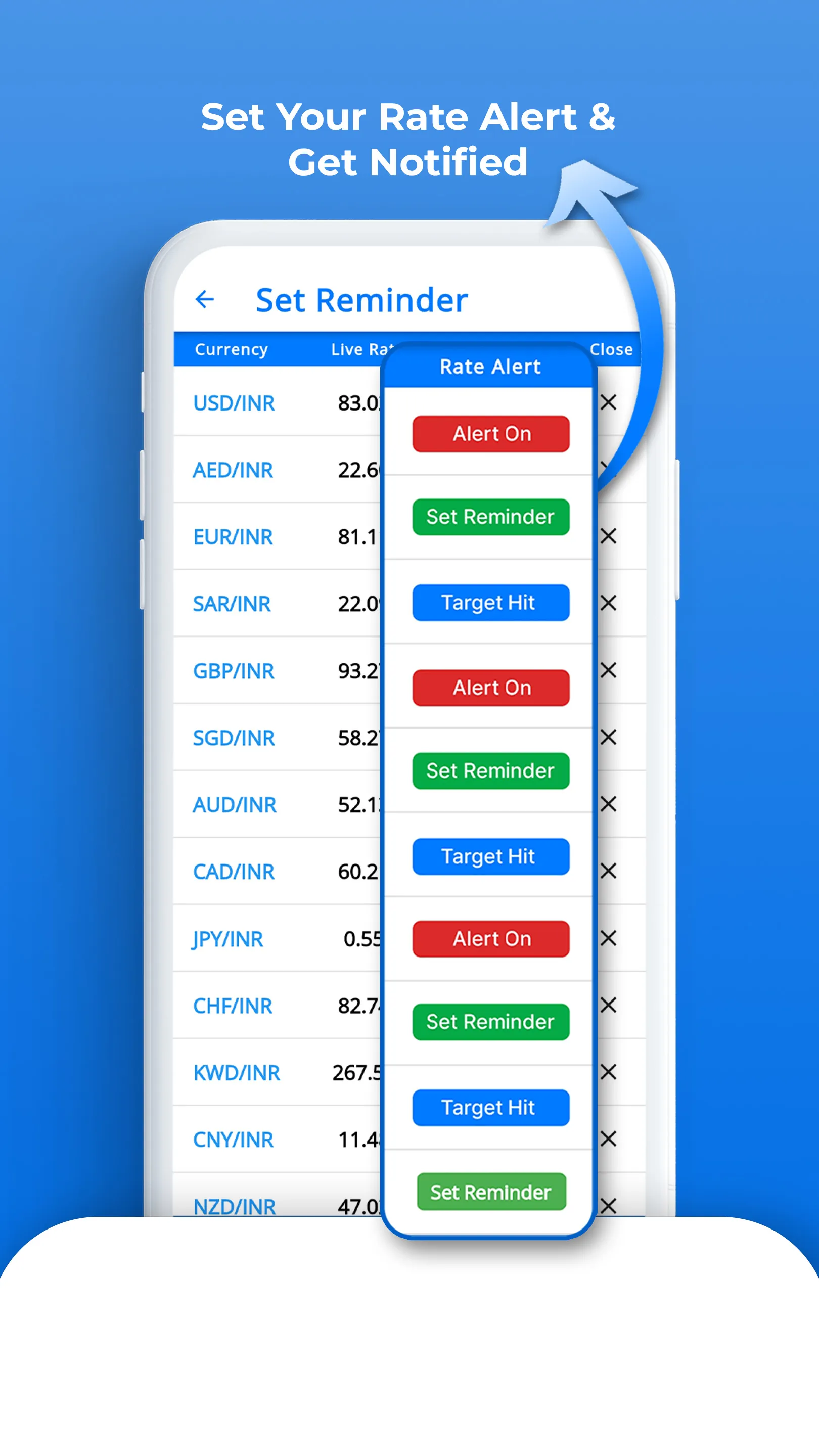 Forexblues - Forex Advisory | Indus Appstore | Screenshot