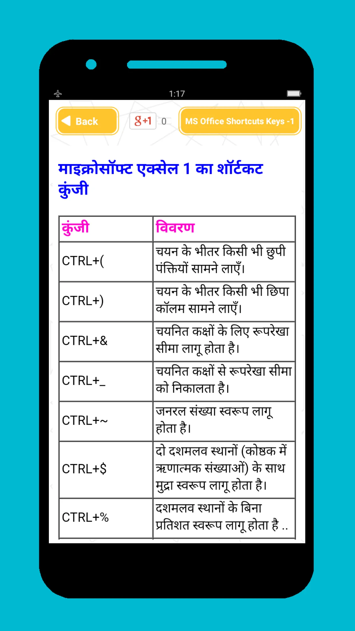 Computer shortcut keys hindi | Indus Appstore | Screenshot