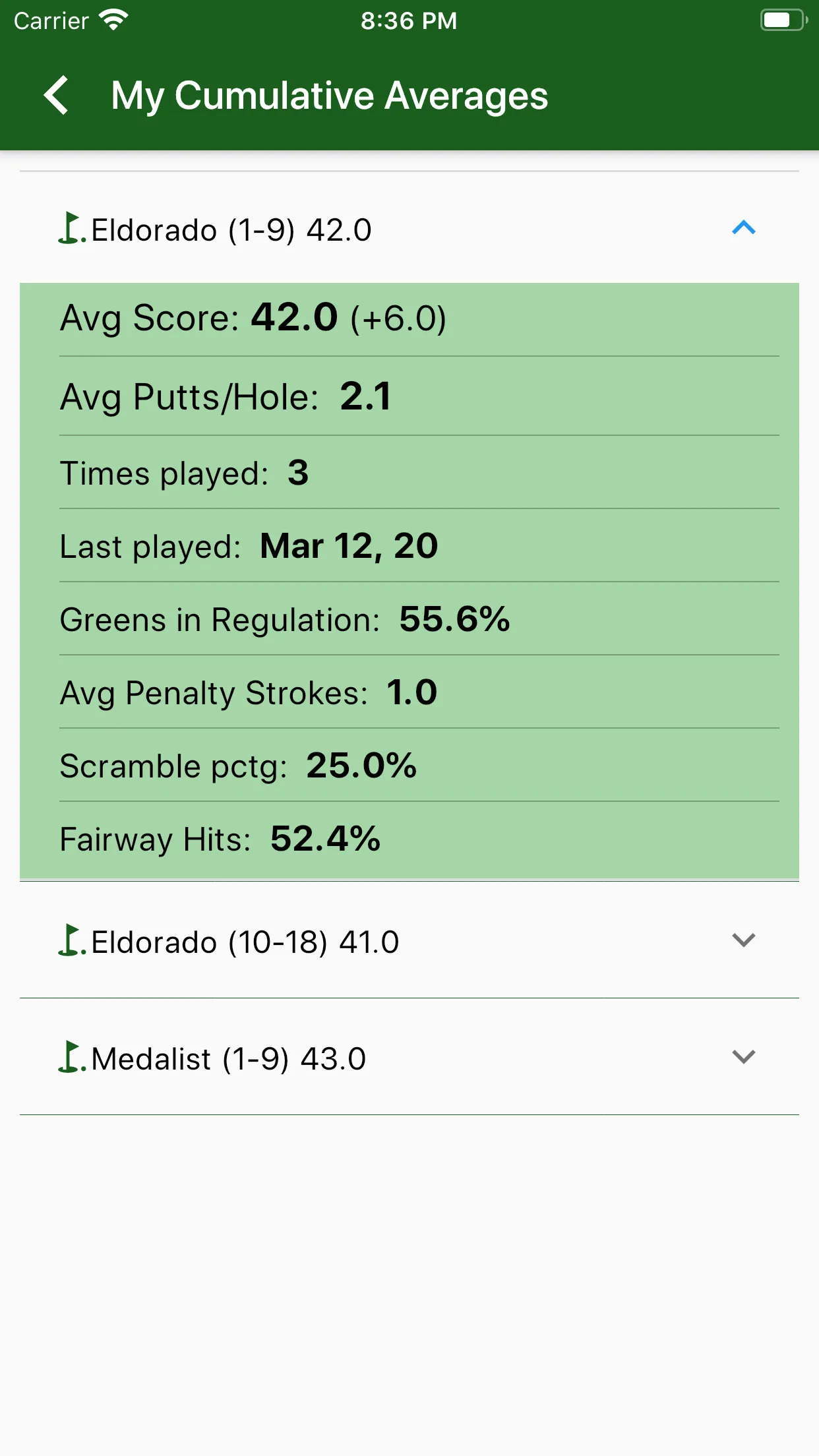 EasyScore Golf Scorecard | Indus Appstore | Screenshot