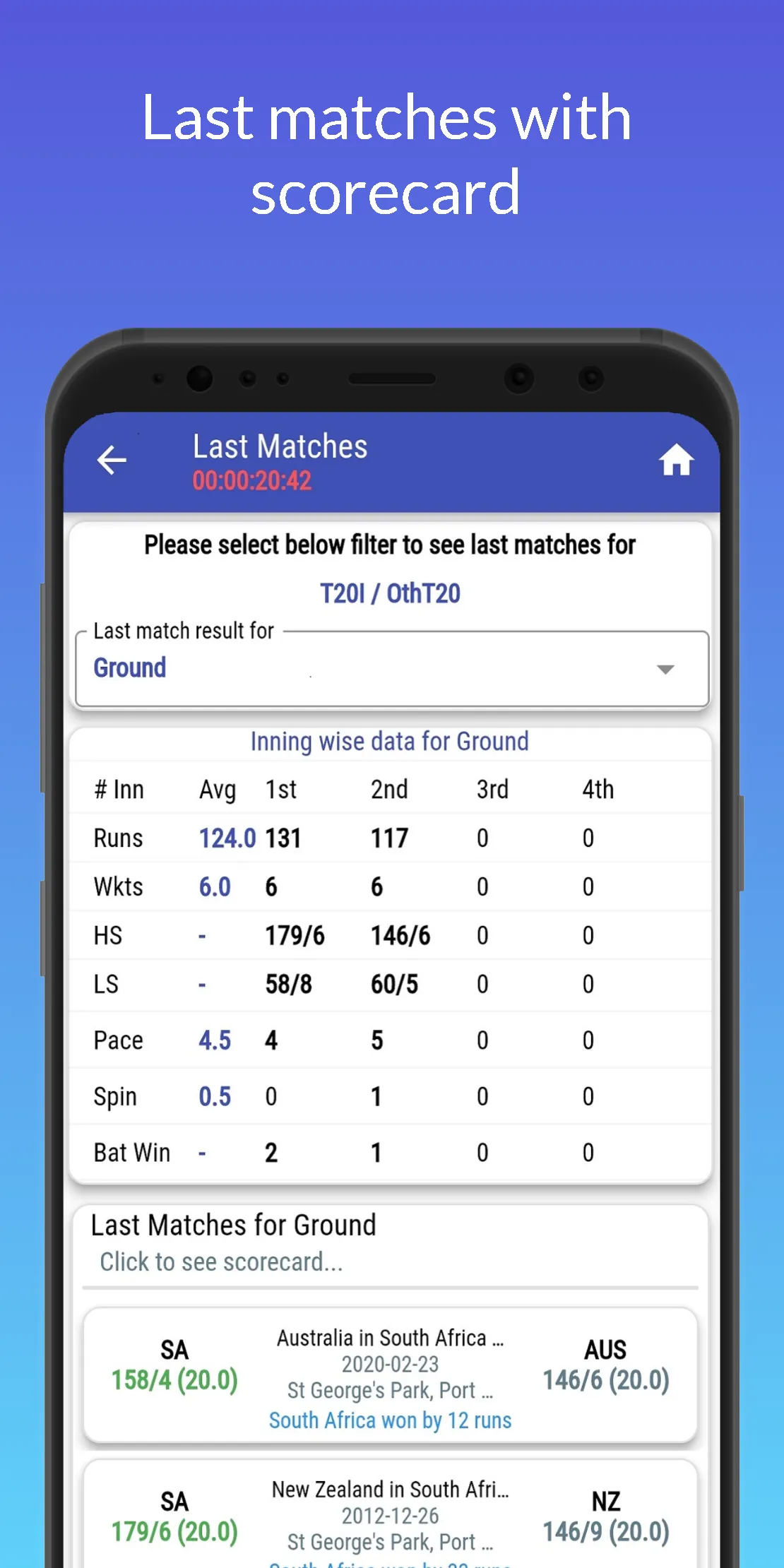 CricInclusive: Fantasy teams | Indus Appstore | Screenshot