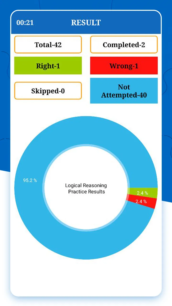 Logical Reasoning Test | Indus Appstore | Screenshot