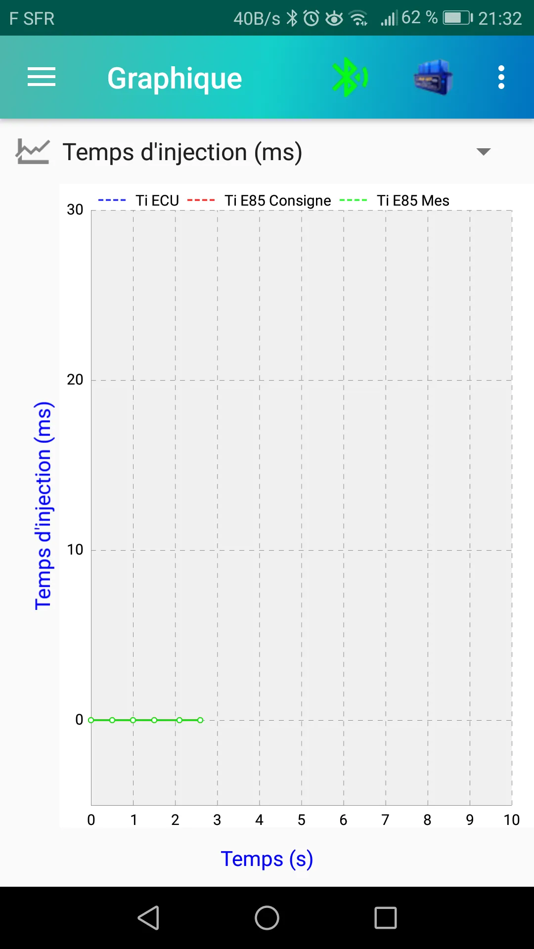 OBD2FlexFuel | Indus Appstore | Screenshot