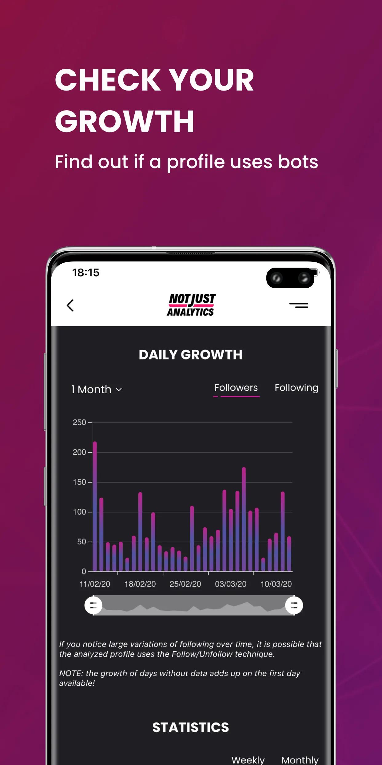 NotJustAnalytics - Followers & | Indus Appstore | Screenshot