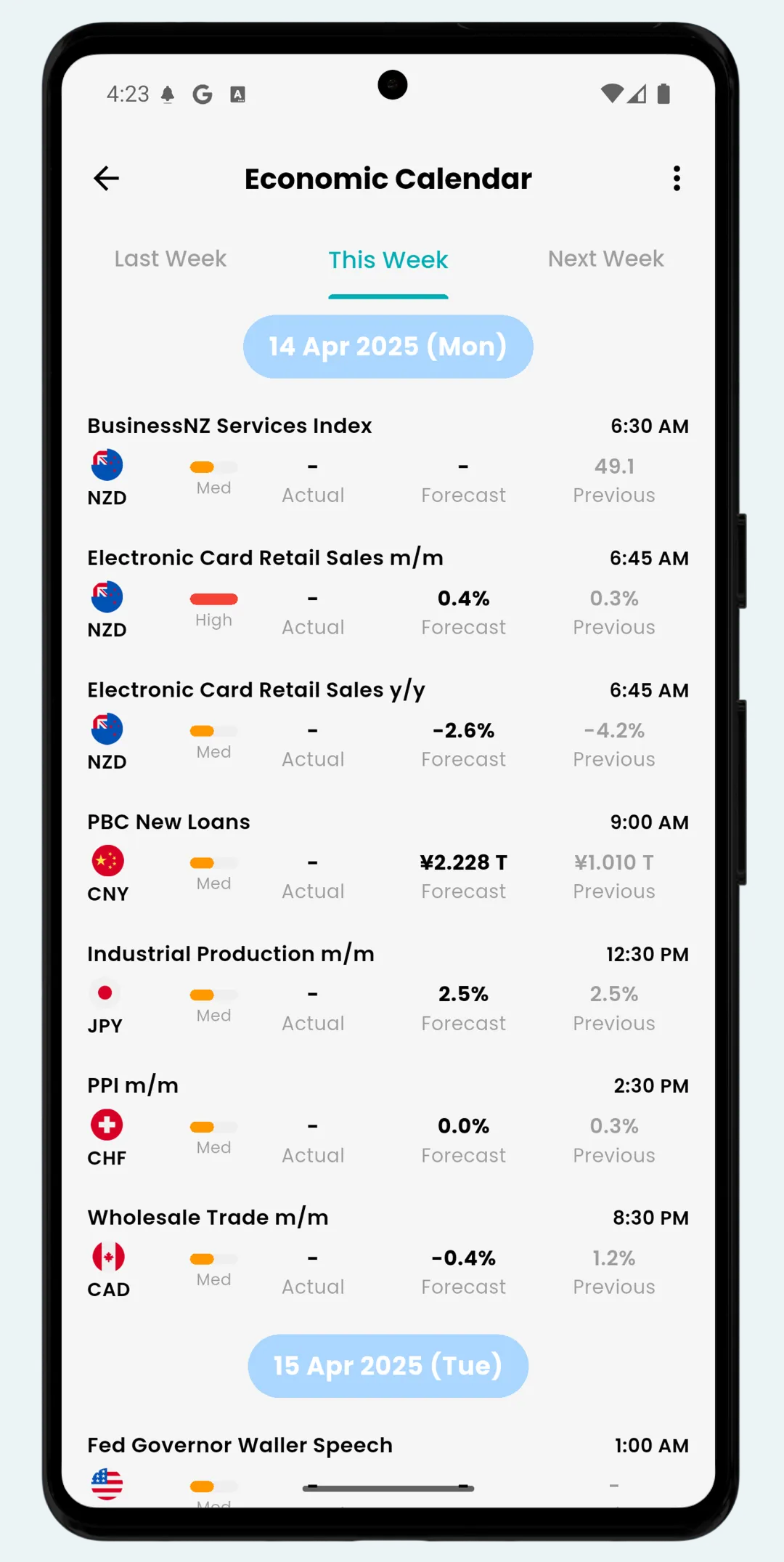 Forex Price Alert | Indus Appstore | Screenshot