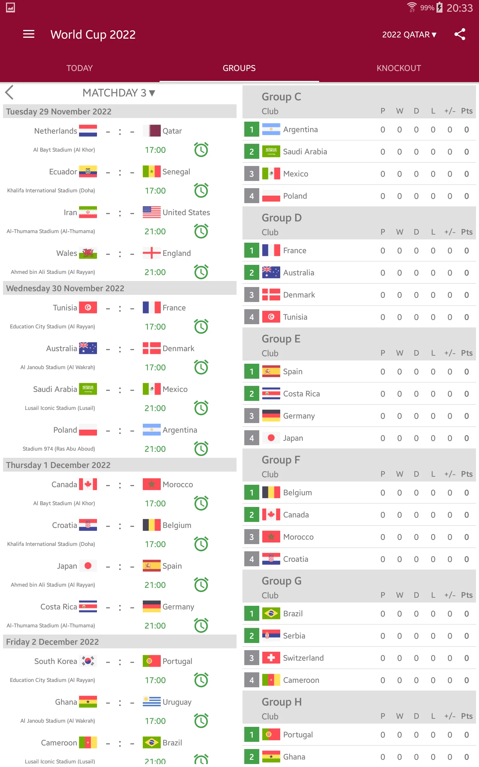 Live Scores for World Cup 2022 | Indus Appstore | Screenshot