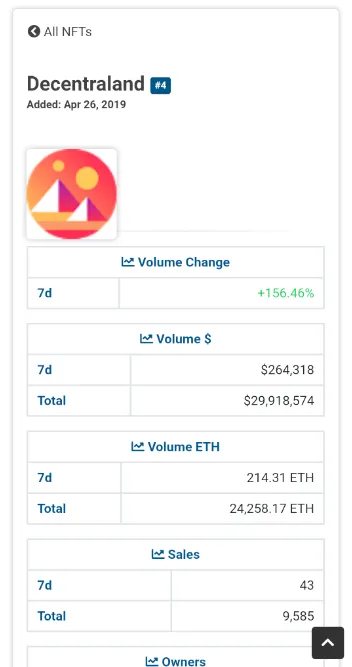 PlayToEarn - Blockchain Games  | Indus Appstore | Screenshot