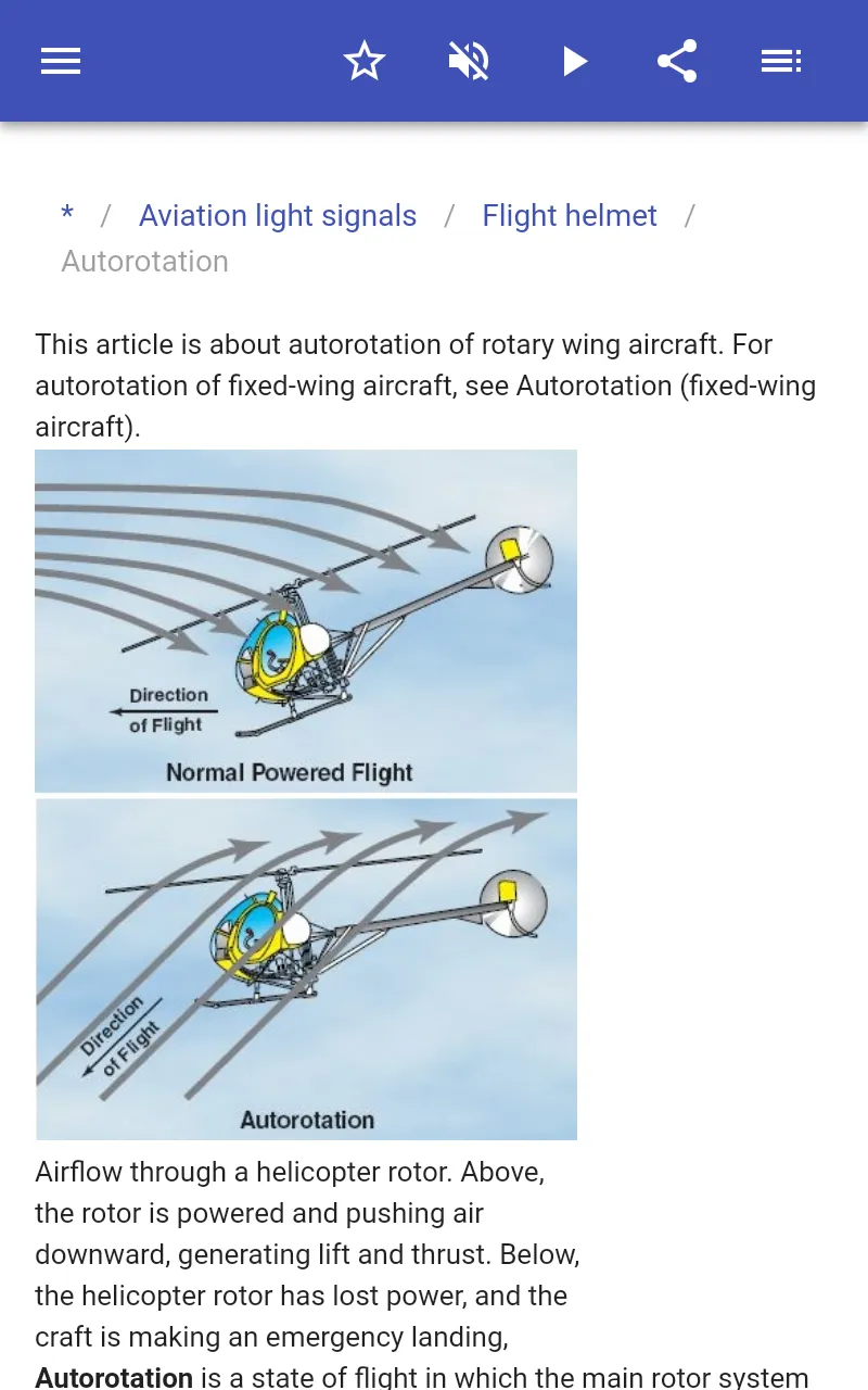 Aviation terms | Indus Appstore | Screenshot