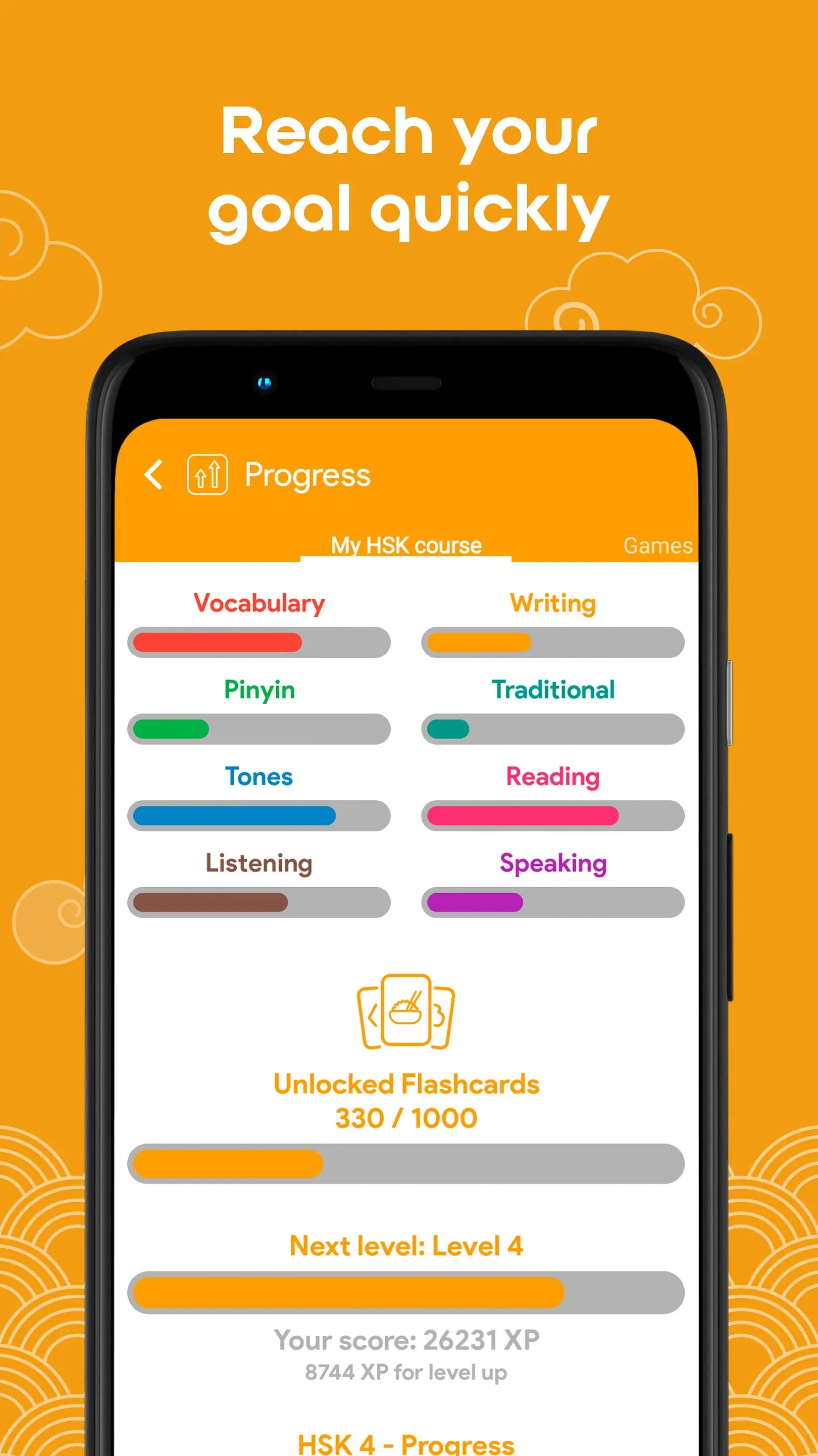 Learn Chinese YCT4 Chinesimple | Indus Appstore | Screenshot