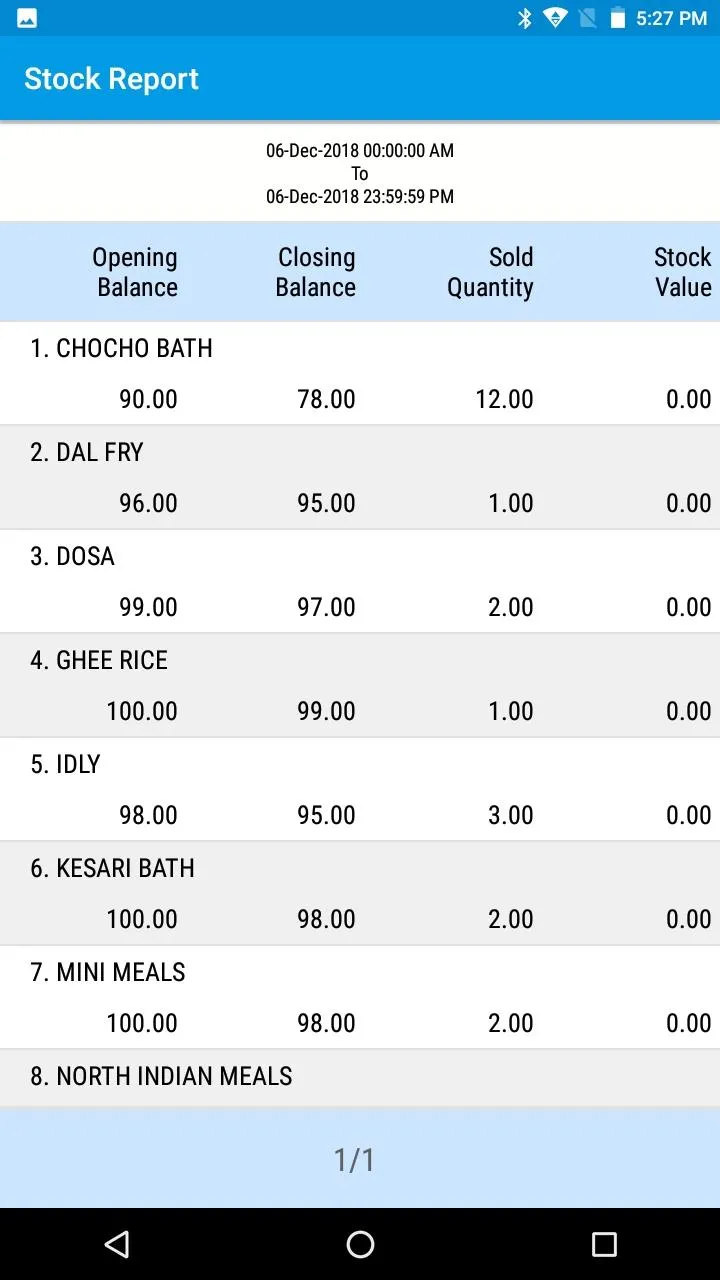 NGX POS Dashboard | Indus Appstore | Screenshot