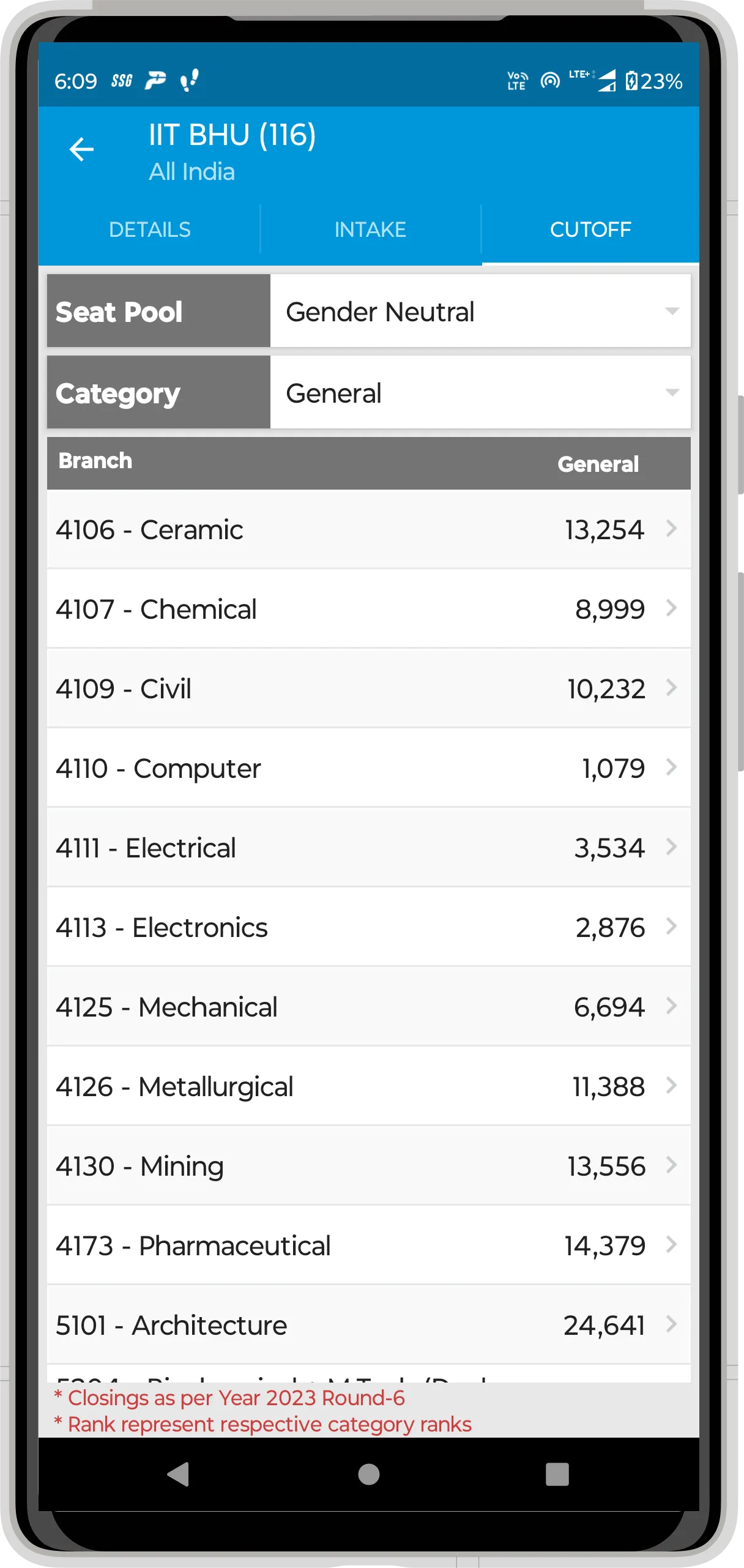 JEE Admission Information | Indus Appstore | Screenshot
