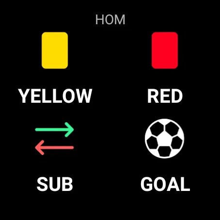 REFSIX - Soccer Referee Watch | Indus Appstore | Screenshot