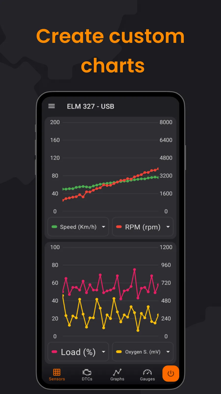 Metior OBD2 ELM327 (USB-BT-WF) | Indus Appstore | Screenshot