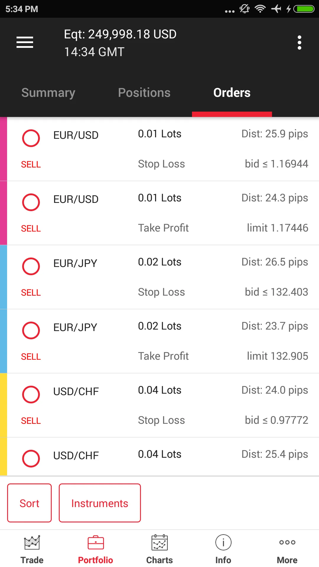 JForex EU | Indus Appstore | Screenshot