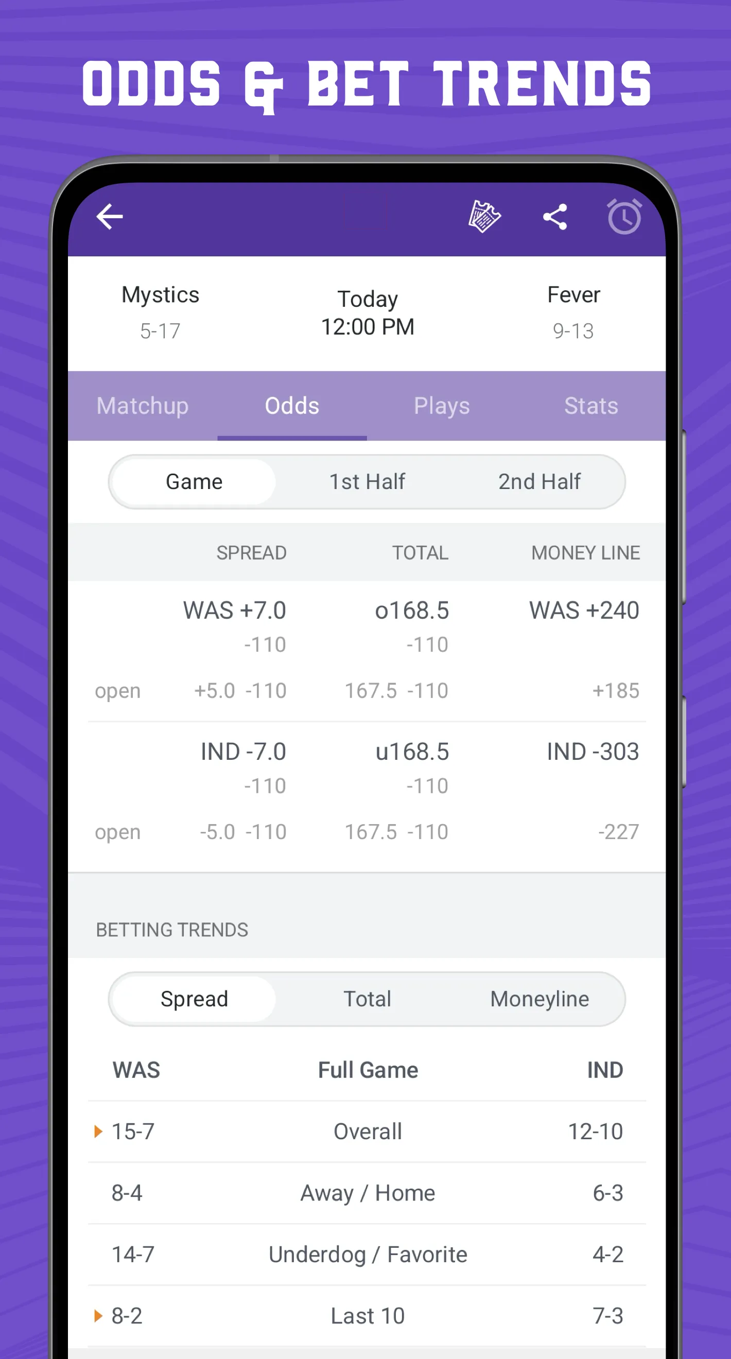 Scores App: WNBA Basketball | Indus Appstore | Screenshot