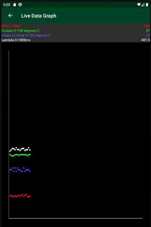 Rover MEMS ECU Diagnostic | Indus Appstore | Screenshot